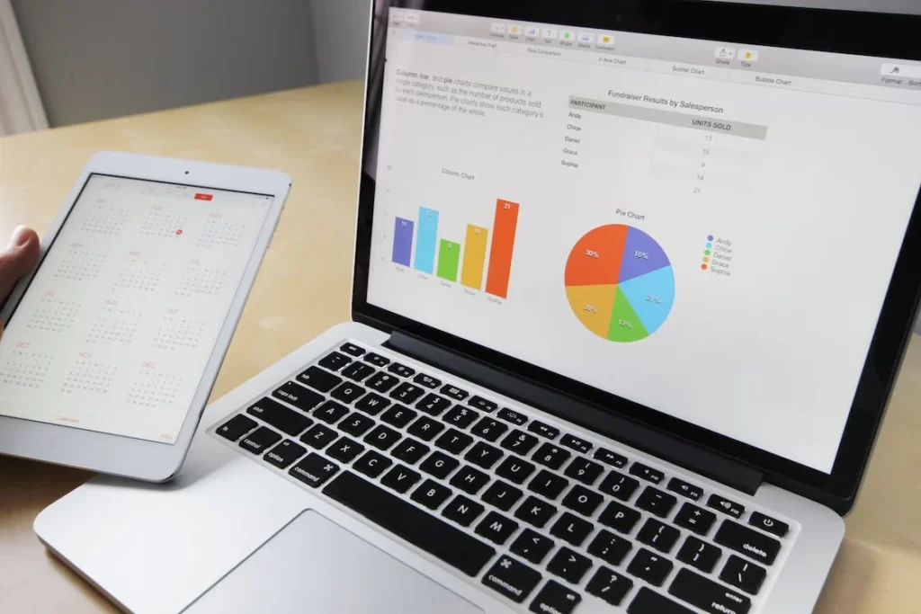Jasa Digital Marketing Agency Surabaya